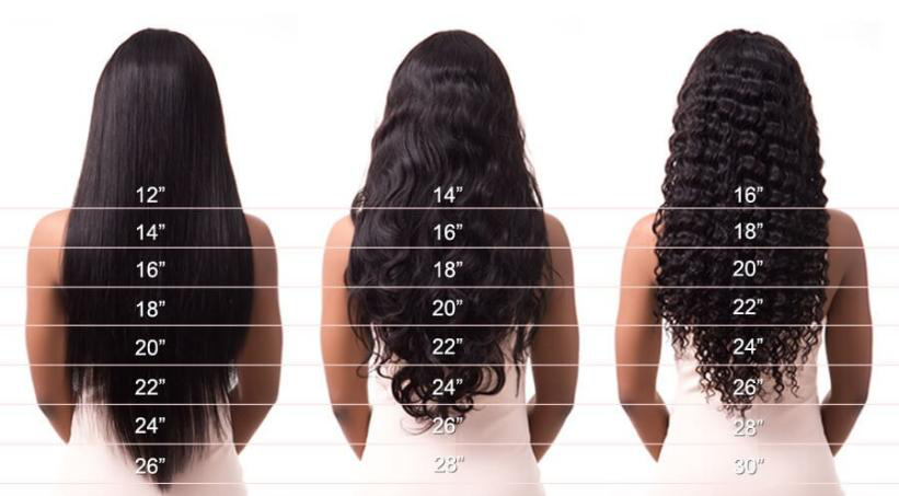 Spanish Curl (Pré-Customização Realista)